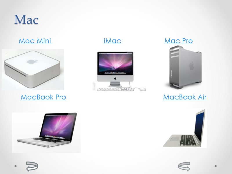 Mac Mini            